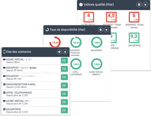 La solution de monitoring centrée sur l’expérience utilisateur.