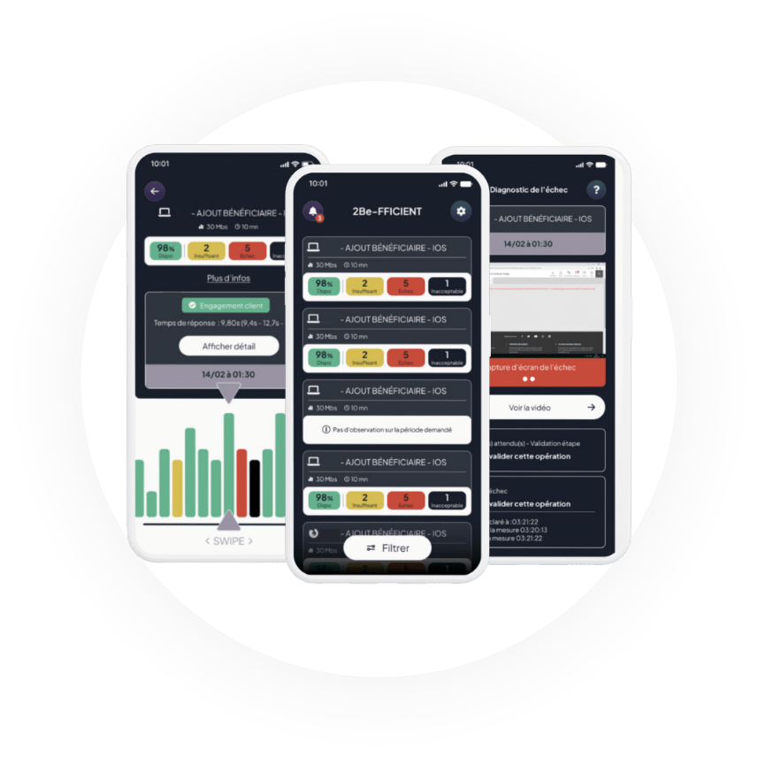 La solution de monitoring centrée sur l’expérience utilisateur.